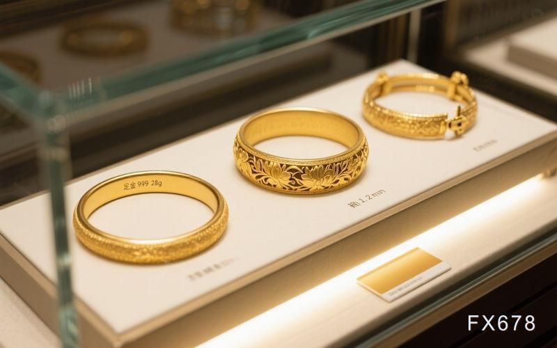 XM官网:美伊局势缓和叠加美联储鹰派指引，黄金冲高回落